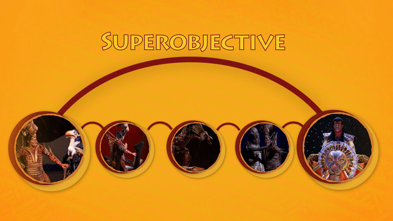 The Lion King Experience Middle School Session 9: Objective